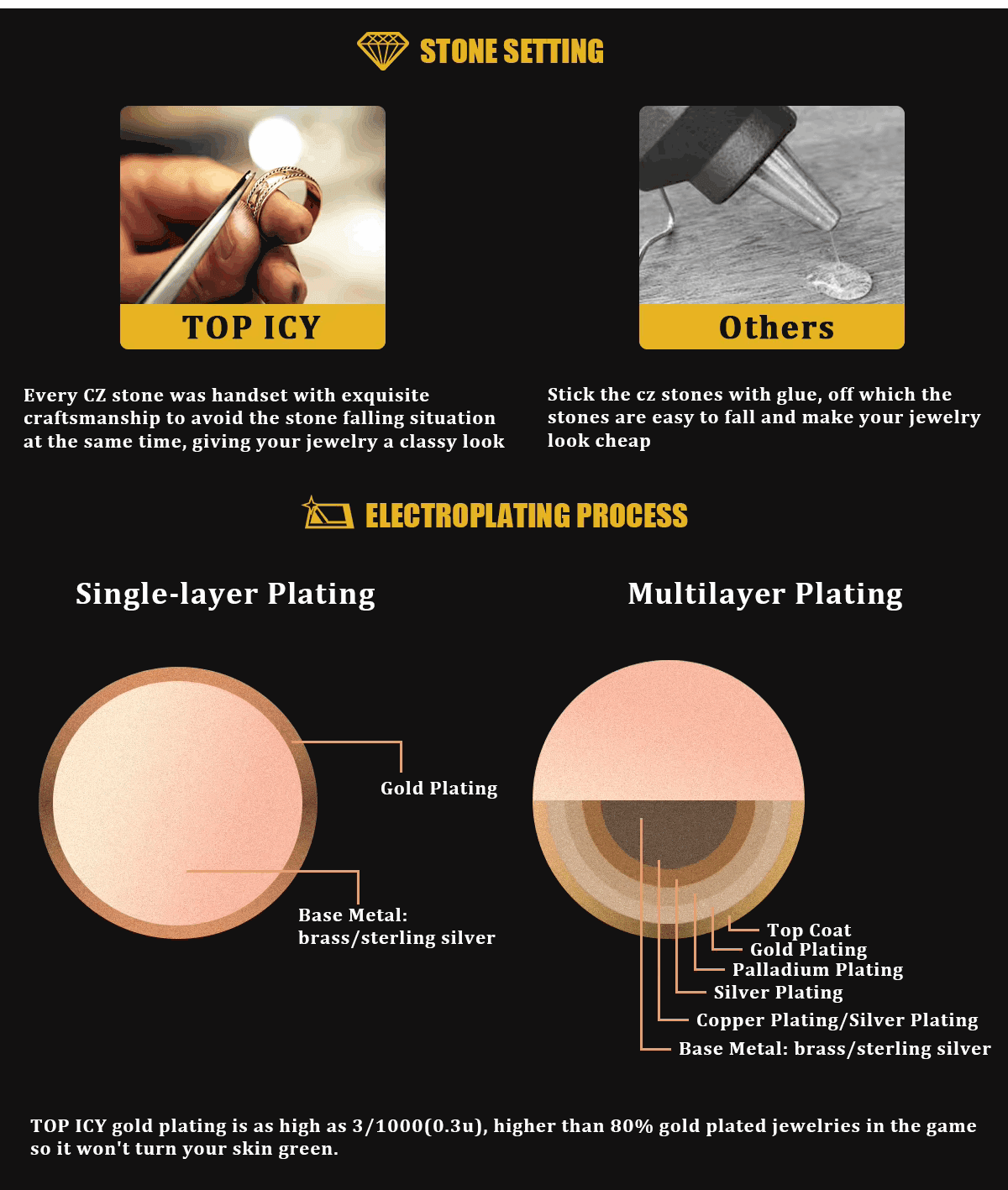 Ice Stone Rappers Cross Moissanite Blue CZ Ring