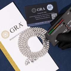 Ice Stone 8mm VVS Moissanite Cuban Chain Necklace