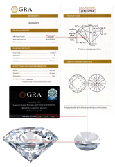 Ice Stone 1.0ct D Color Moissanite Ring